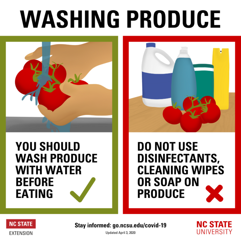 washing-produce_COVID-19_Social-Media-Image-768x768