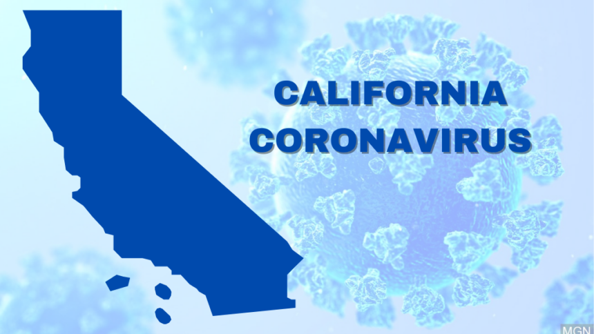 CALIFORNIA CORONAVIRUS