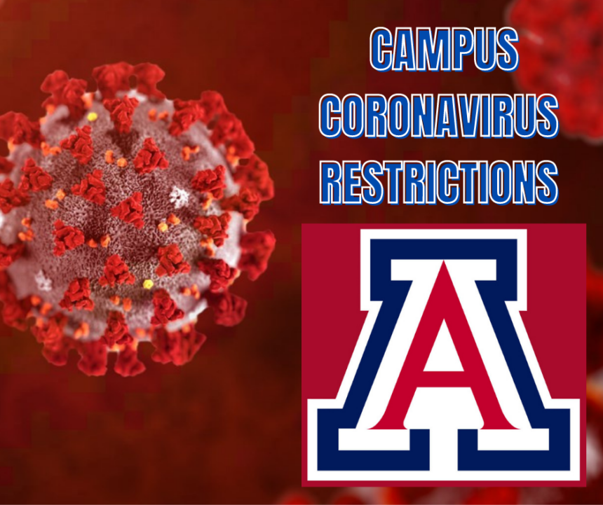 CAMPUS CORONAVIRUS RESTRICTIONS