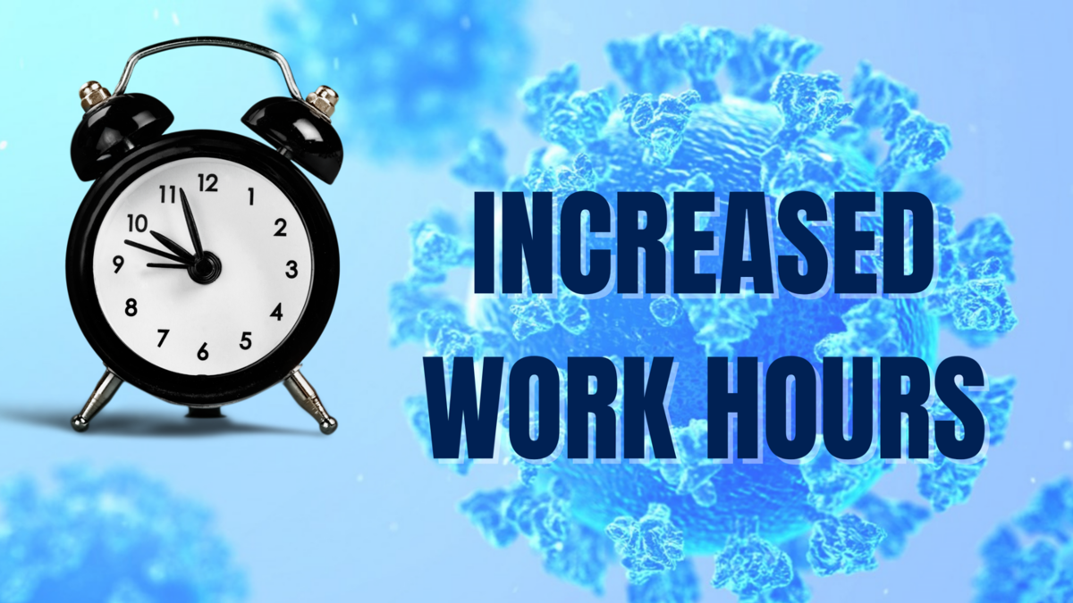 Working from home sees more time added