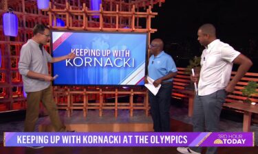 Keeping up with Kornacki: Track