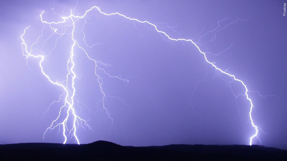 How To Survive A Lightning Strike Or Better Yet Avoid One Kyma 