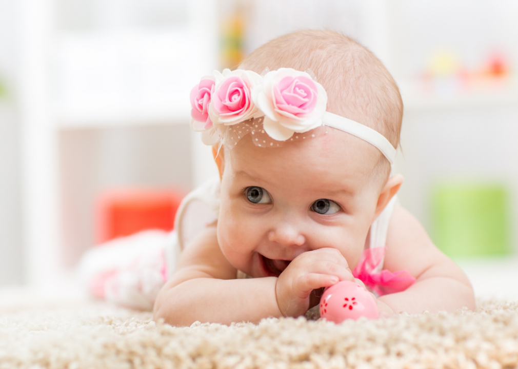 Most popular baby names for girls in California