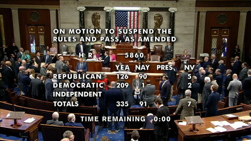 House Passes Stopgap Bill Hours Ahead Of Government Shutdown Going Into Effect Kyma 5323