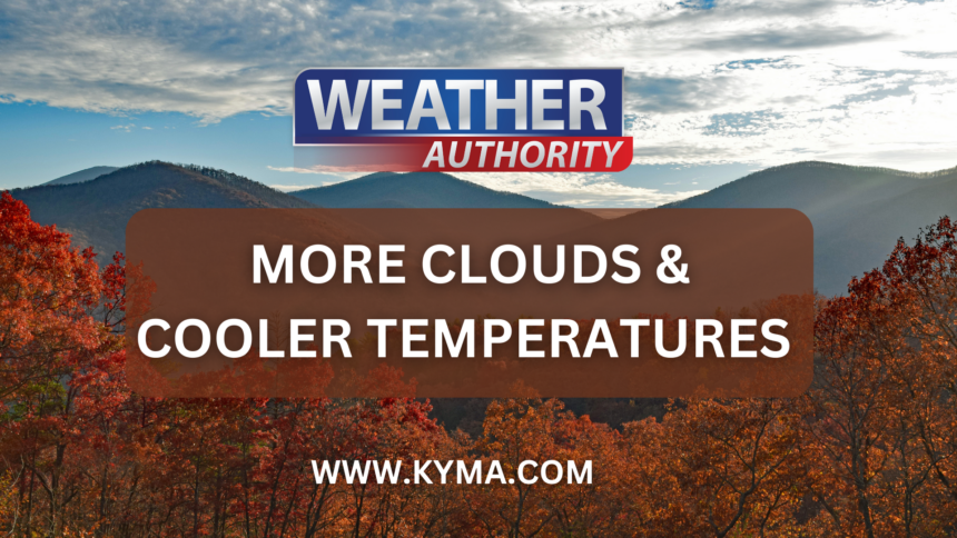 Staying Breezy And Cooler Temperatures By Friday - KYMA