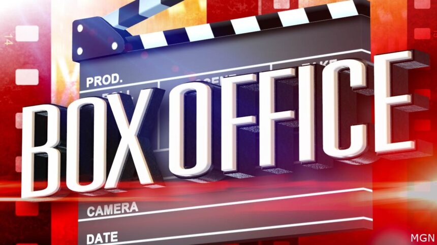 Weekend Box Office Forecast: FIVE NIGHTS AT FREDDY'S To Repeat In