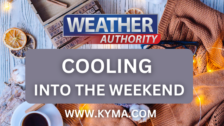 Cooler Temperatures And Breezier For The Weekend - KYMA