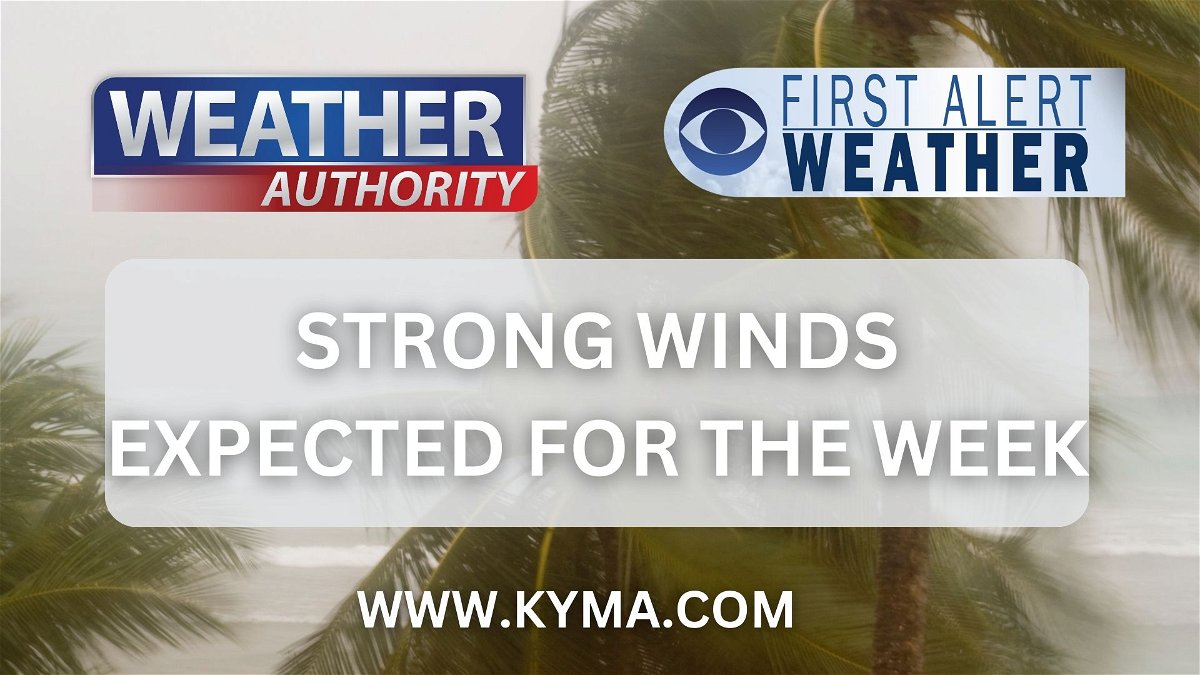 Strong winds expected, dry conditions for the week