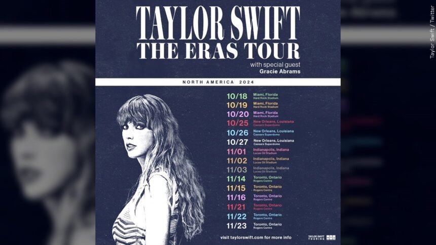 Taylor Swift's Eras Tour is the first tour to gross over $1 billion 
