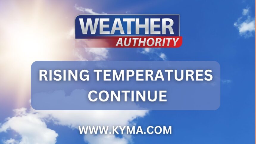 Temperatures continue to rise - KYMA