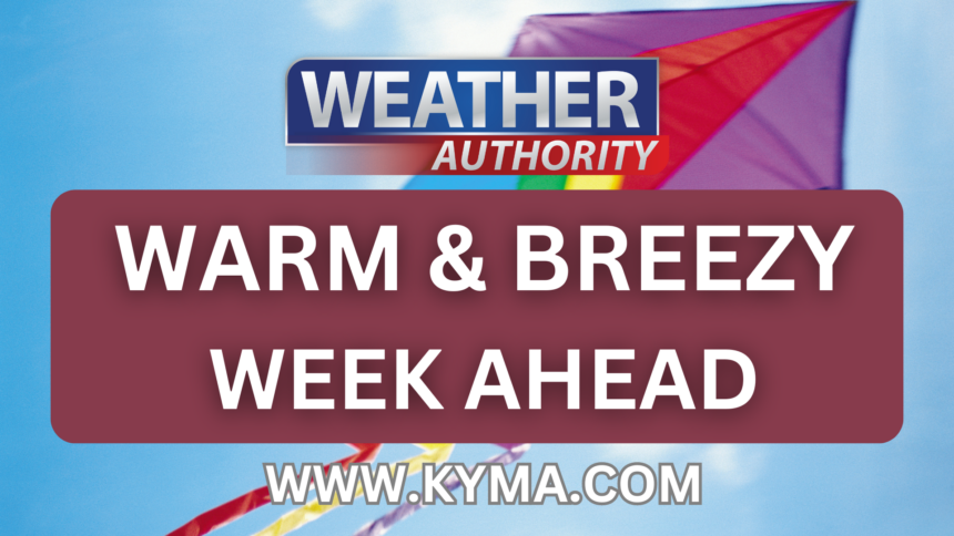 Tracking Warmer And Breezier Conditions Throughout The Week - KYMA