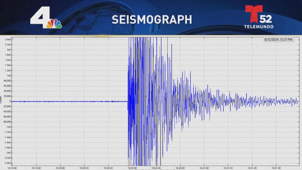 South Pasadena rocked by preliminary magnitude 4.4 earthquake KYMA